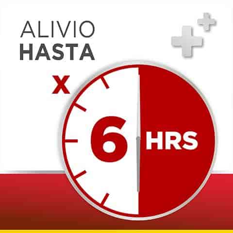 Graneodín® F, Solución en Spray 15 mL