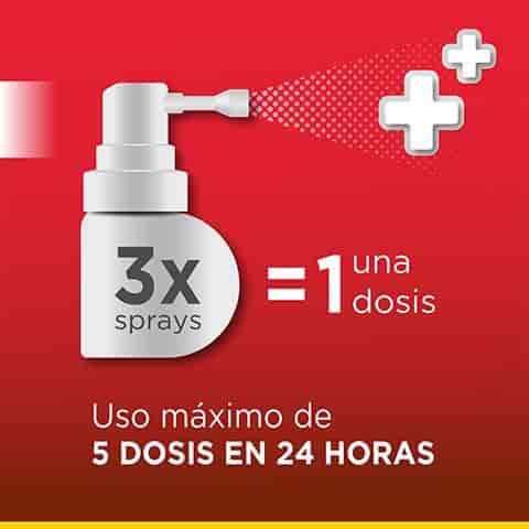 Graneodín® F, Solución en Spray 15 mL