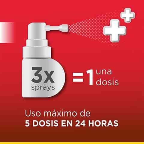 Graneodín® F, Solución en Spray 15 ml.