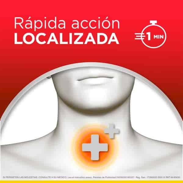 Graneodín® F, Solución en Spray 15 ml.