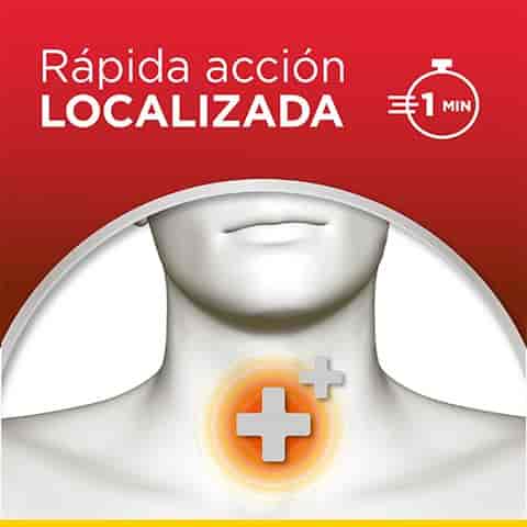 Graneodín® F, Solución en Spray 15 mL